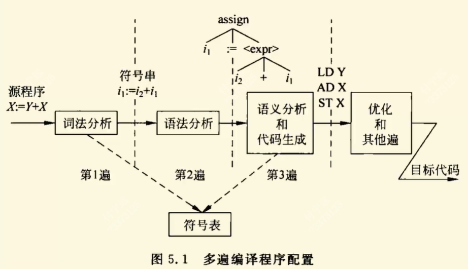 Pasted image 20250930082207.png